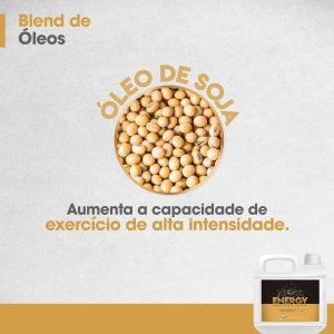 Óleo de Soja - AgroMix